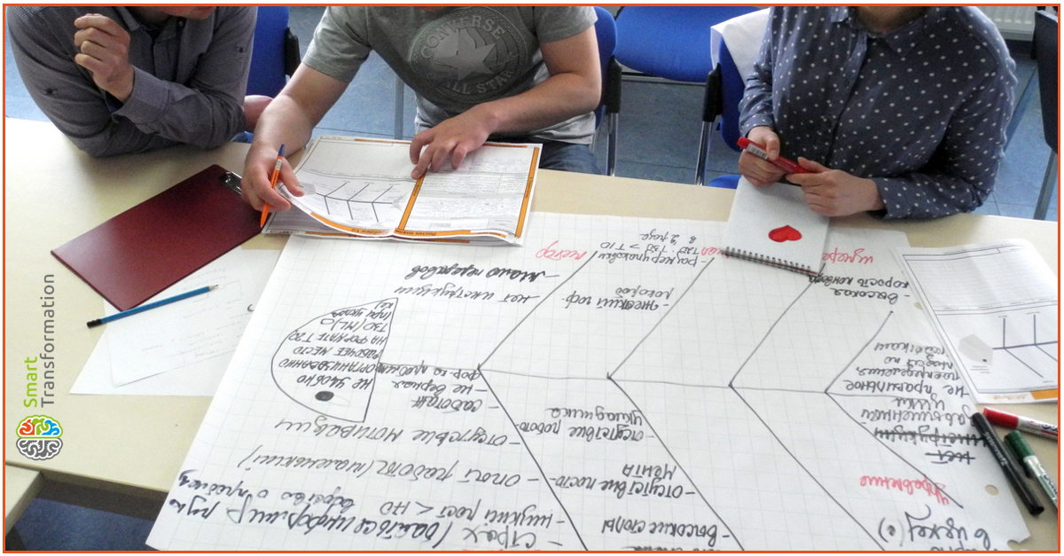 Фото команды по решению проблем во время сессии решения проблем работающей на диаграмме рыбья кость, расположенной на столе.
